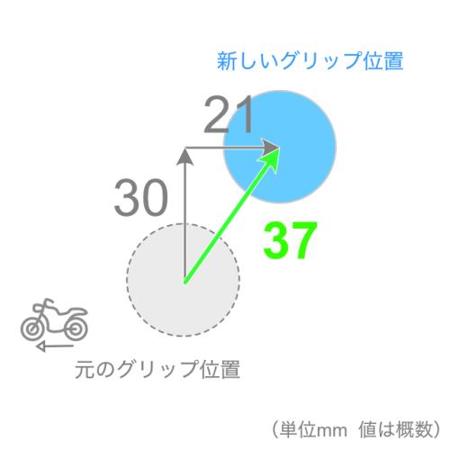 Tenere700_U30_O21